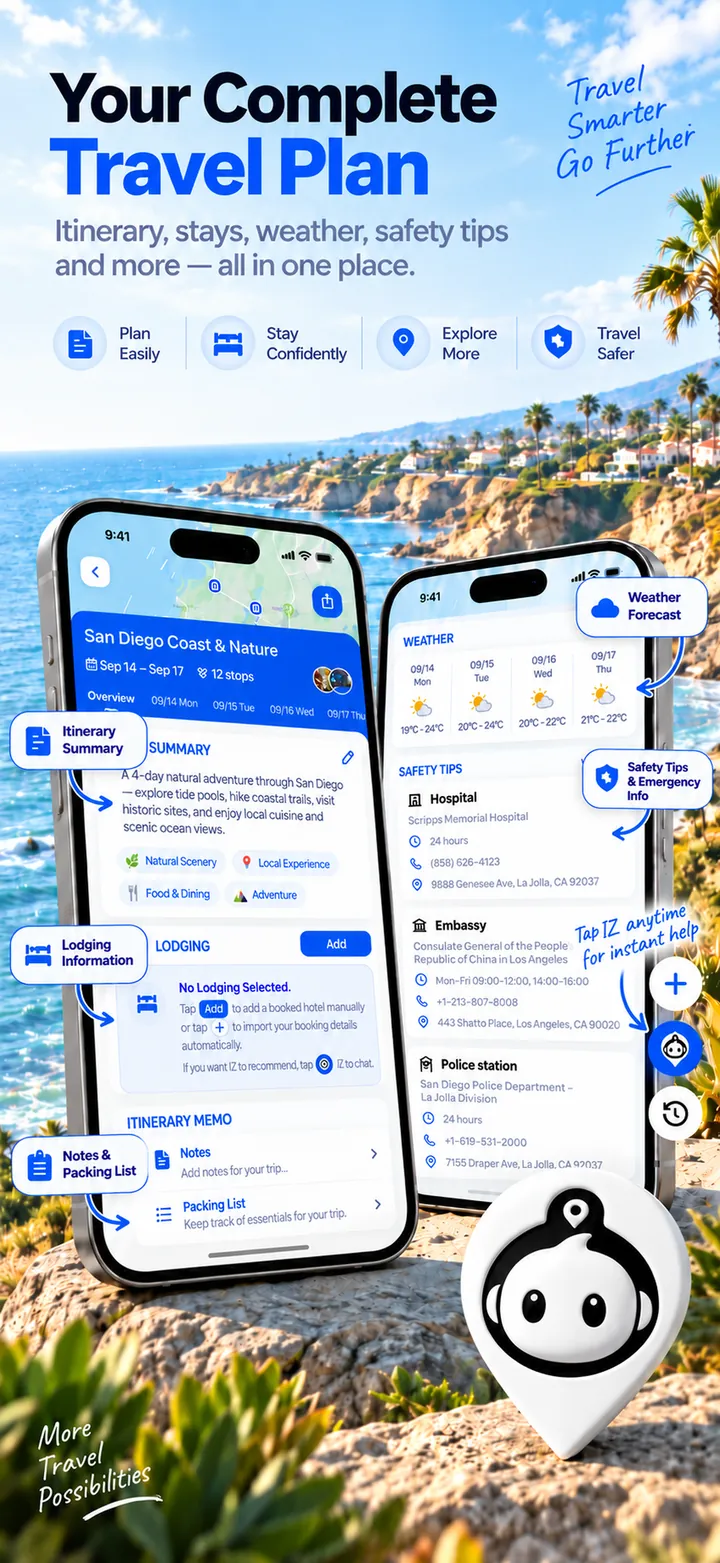 Turizmo app trip detail screen: itinerary, lodging, weather and safety tips in one place